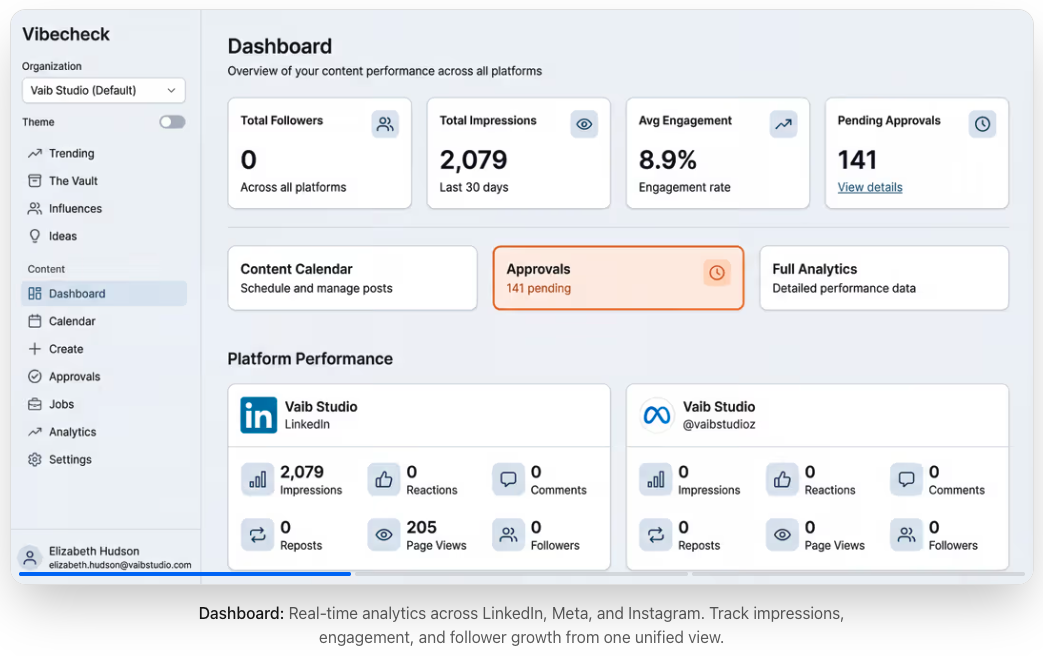 Vibecheck dashboard